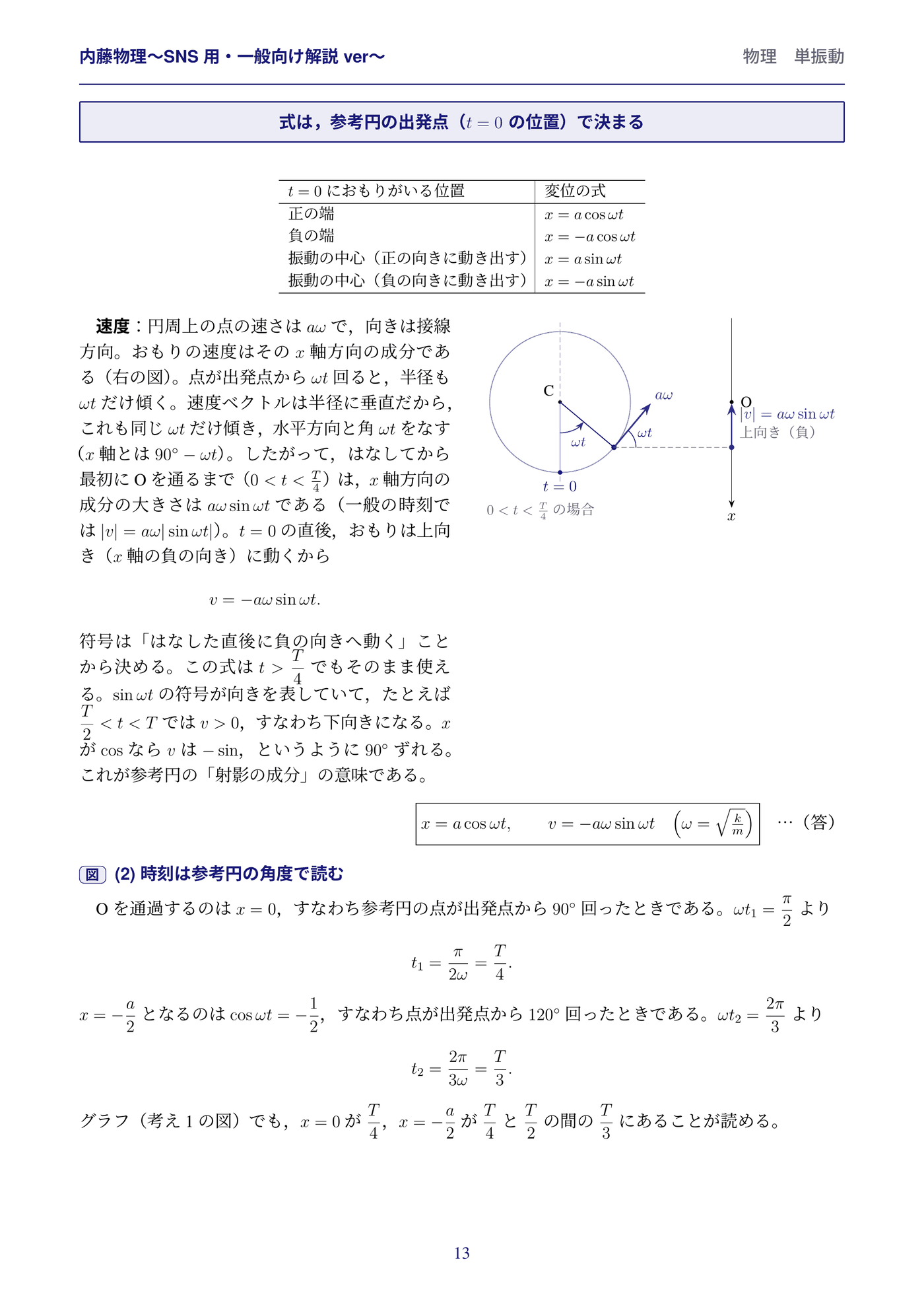 解答解説 13/25ページ