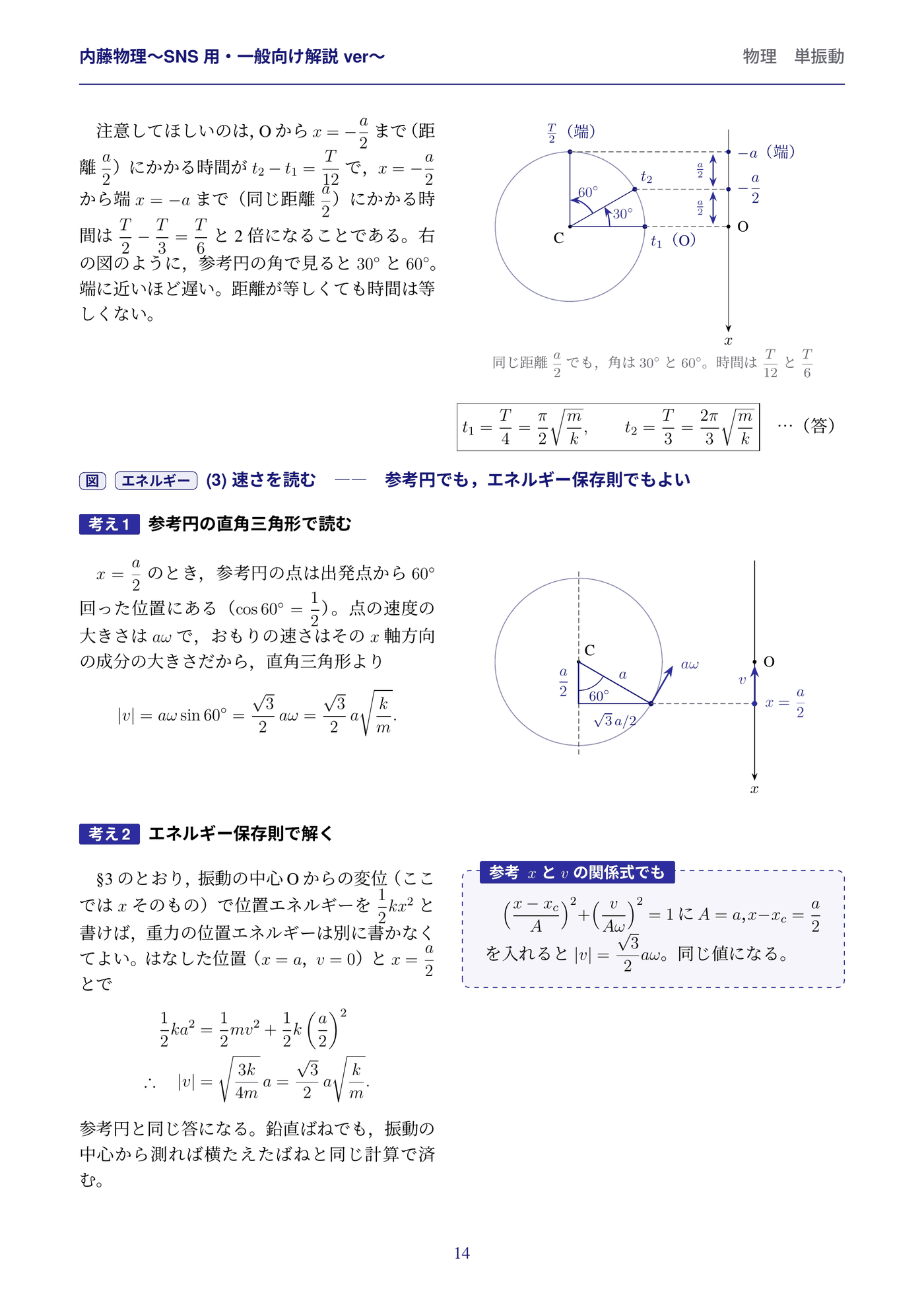 解答解説 14/25ページ