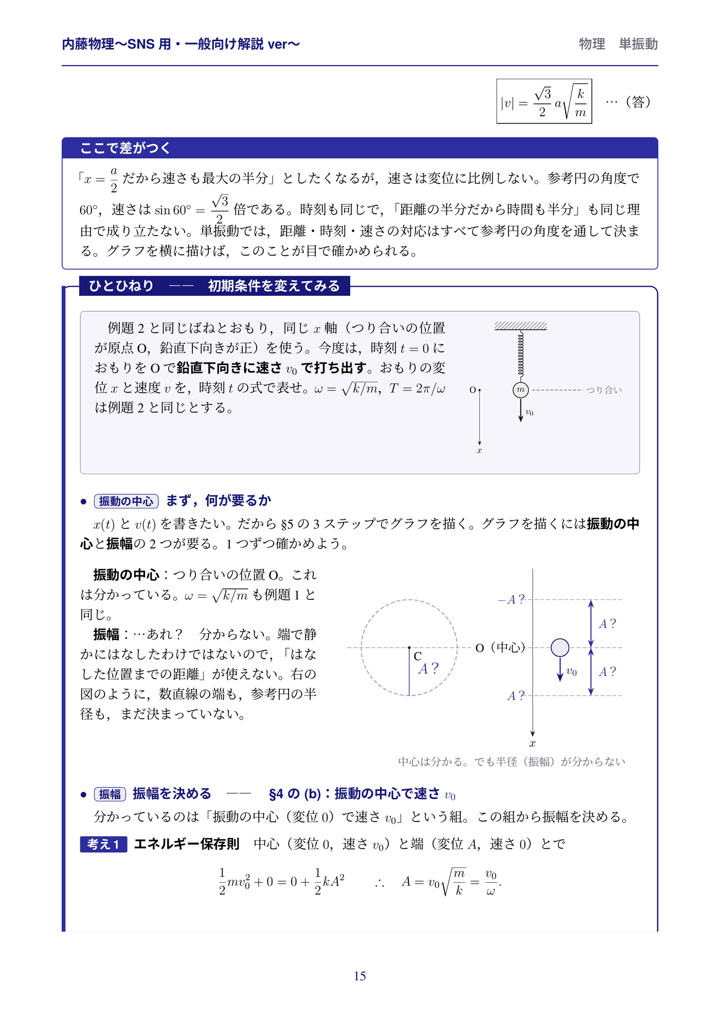 解答解説 15/25ページ