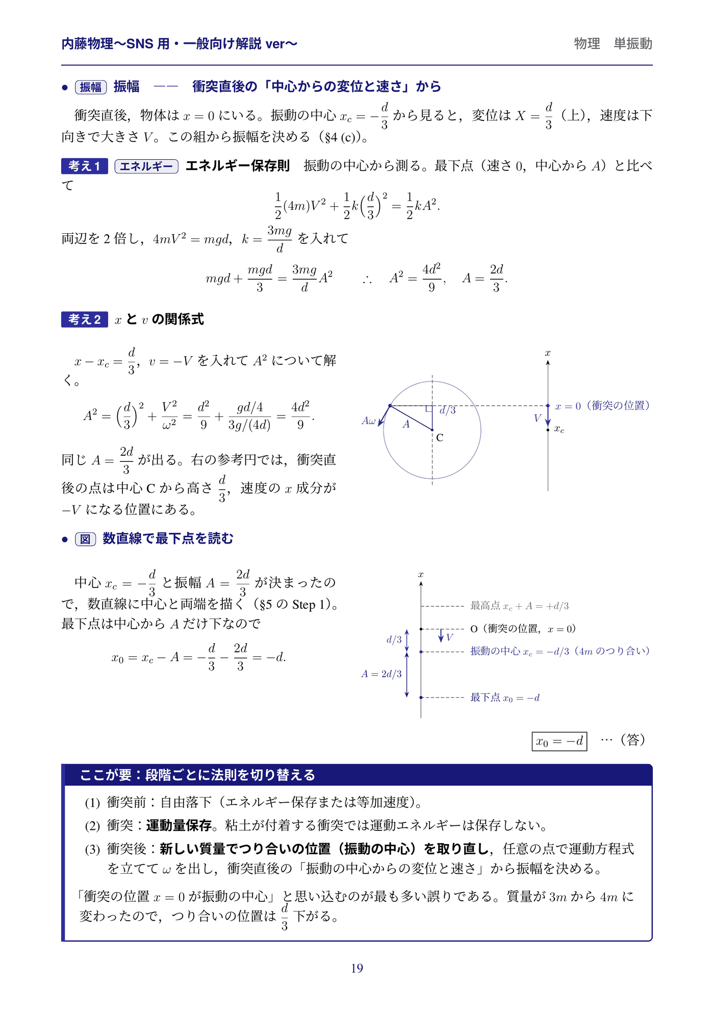 解答解説 19/25ページ