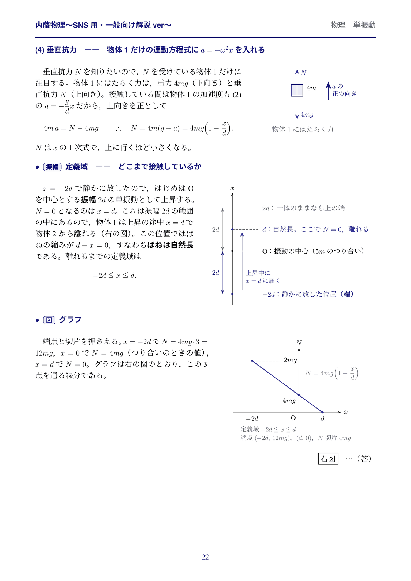 解答解説 22/25ページ